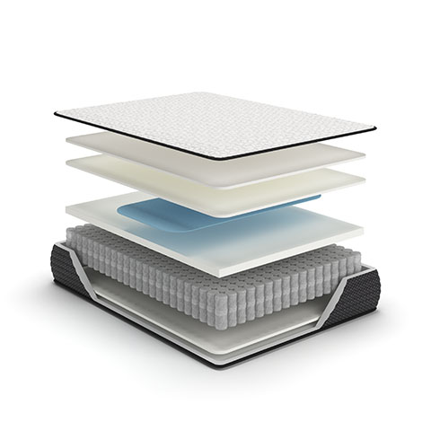 Limited Edition Firm King Mattress - матрас